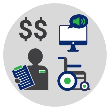 Dollar signs, a computer screen and a speech bubble, a person holding a clipboard and a wheelchair