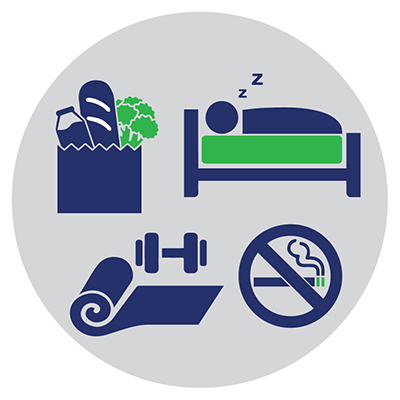 Bag of groceries, a person sleeping in bed, a yoga mat and a smoking icon
