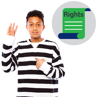 A boy pointing to himself with a rights icon next to him