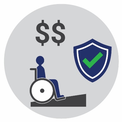 A montage of 3 icons: money, safe and a person in a wheelchair using an accessible ramp
