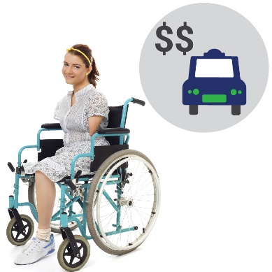 A woman in a wheelchair with a taxi icon and dollar signs