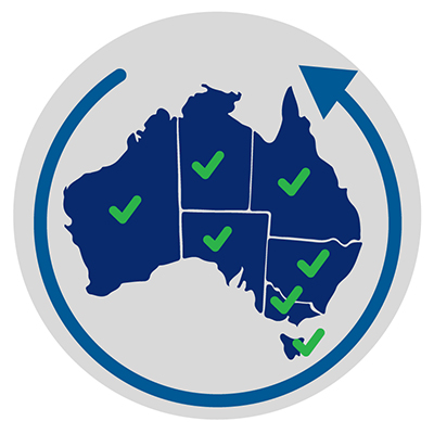 A map of Australia with ticks in each state and territory. There is an arrow curving around the map