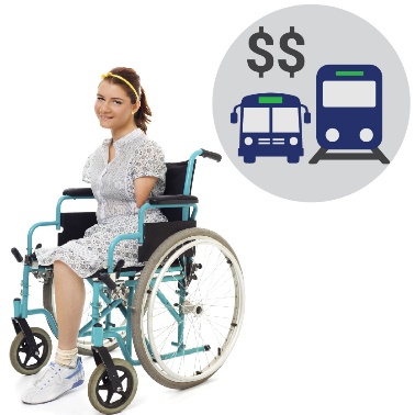 A woman in a wheelchair with transport and money icons next to her